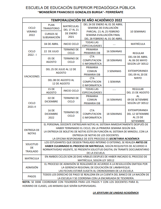 CALENDARIZACIÓN 2022